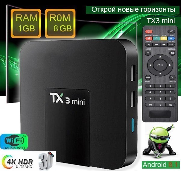 Тв приставка tx3. Приставка TX 3 Mini не включается.